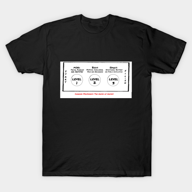 Chardee MacDennis The Game of Games Its Always Sunny In Philadelphia
